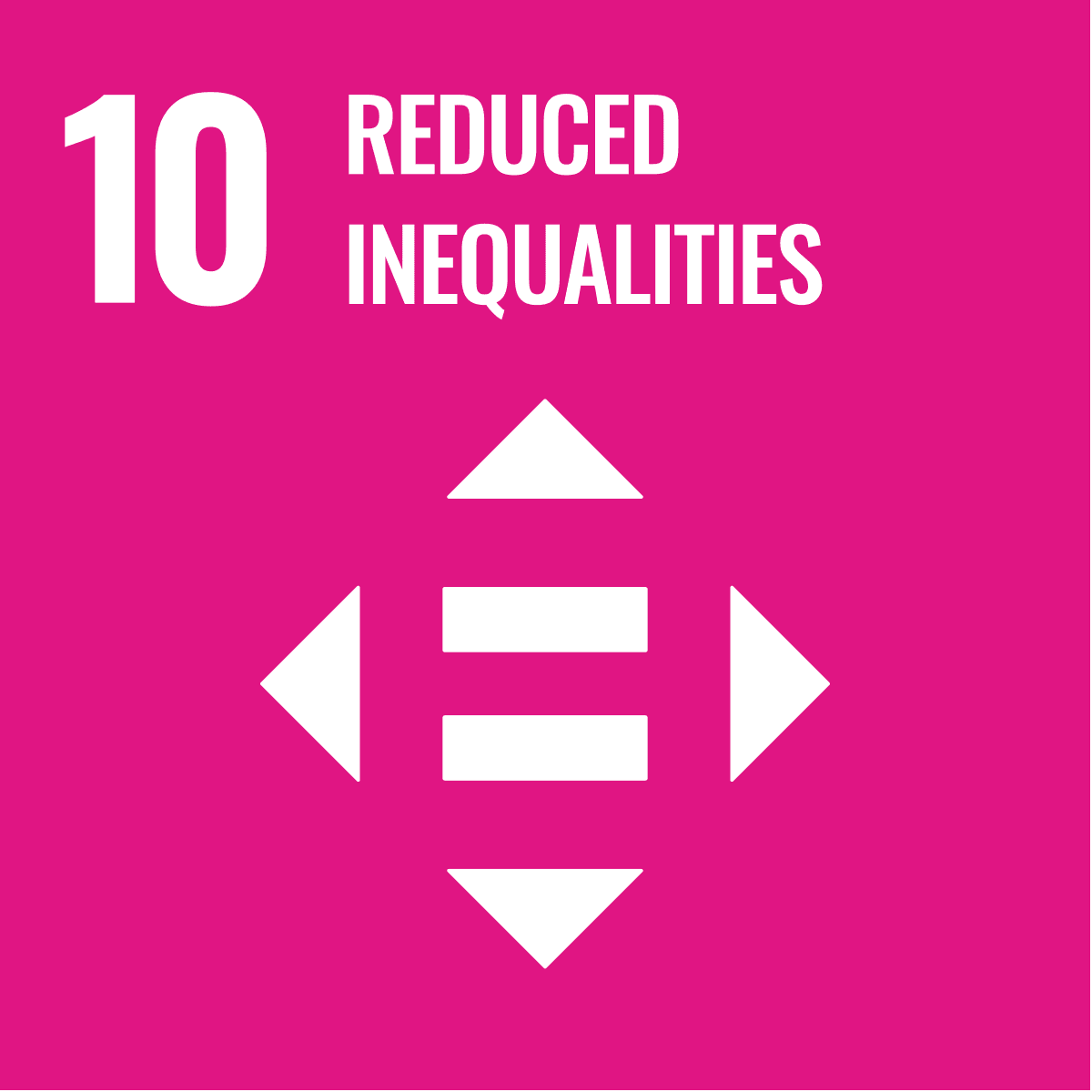 SDGs 10: Reduced Inequalities